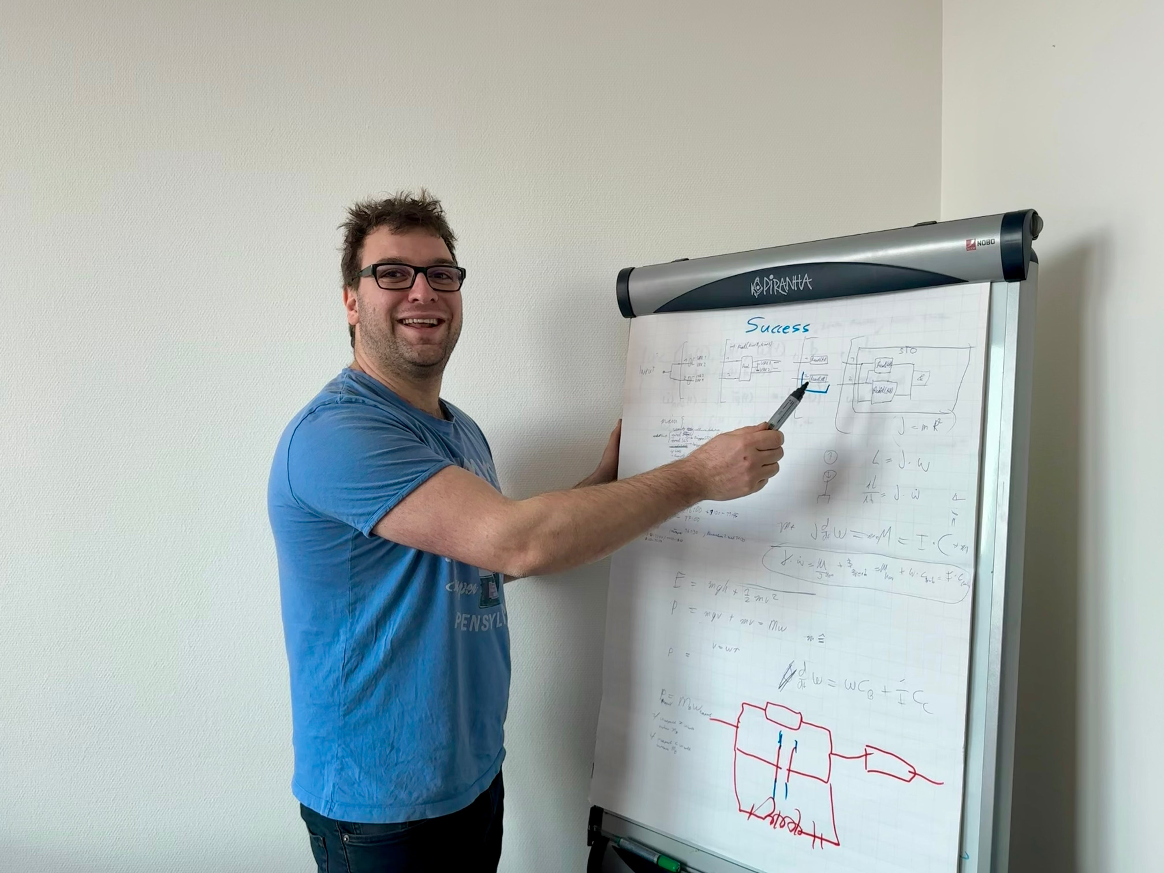 Ideation & Product Development Workshop
